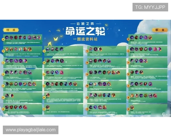 云顶游戏平台排行最新版本,详细介绍各大平台的优势与特色,帮你做出明智选择